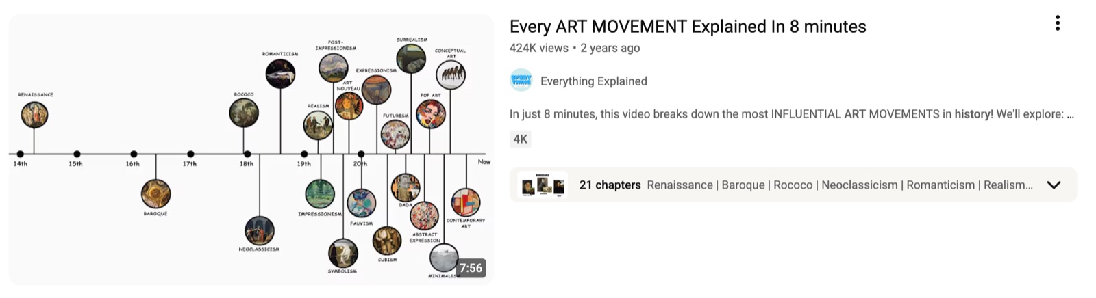 Видео «Every Art Movement Explained In 8 minutes»